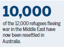 Hundreds refused entry over watch list discoveries