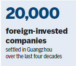 City makes its mark as regional powerhouse