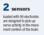 Brain implant lets paralyzed man feed himself using his thoughts