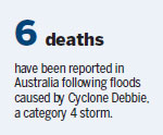 Thousands evacuated from Cyclone Debbie