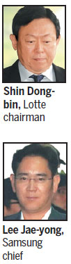 Lotte chief grilled over corruption