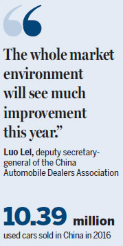 Secondhand vehicle sales up
