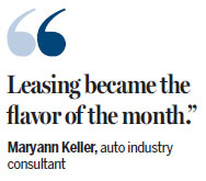 GM joins chorus warning of used car glut, pricing drop