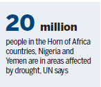 Starvation warning for Horn of Africa