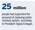 Erdogan wins narrow victory in referendum