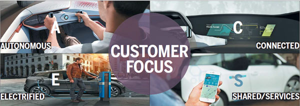 Customer Focus