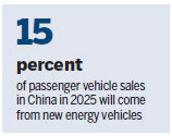 New Energy Cars Steal The Show