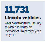 Lincoln brings quiet luxury to China