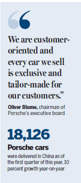 Porsche stays true to brand strengths, adapts to changing market