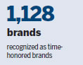 Time-honored brands face battle in globalization, modernization