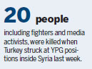 Turkey threatens more strikes on Kurds
