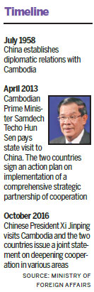 A special multinational zone of prosperity and productivity