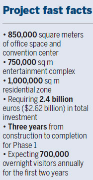 Tomorrow's smart city begins in South European country