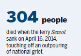 DNA tests identify victim of ferry sinking