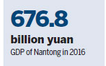 Growing Jiangsu hub exploits proximity, relation to Shanghai