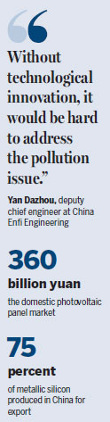 Polysilicon sets a shining example of sustained growth