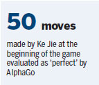 For top player Ke, it's a Go no-go