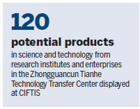 Research marketization key to future growth