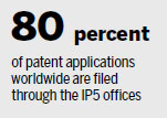 Five patent giants meet in Malta to share processes