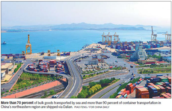 Liaoning FTZ acts as portal to emerging regional markets