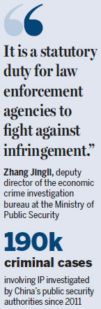 Police ensure intl rights protection for all