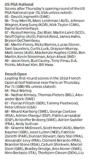 Score board