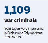 Japanese confessions of atrocities published