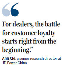 Dealers face stiff after-sales competition
