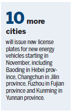 License plates to ID new energy vehicles