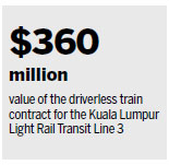 Malaysia rail project shows China's sector upgrading