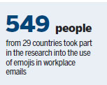 A smiley is not a smile: the perils of work emails