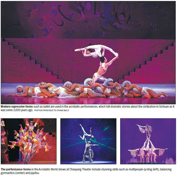 Chaoyang Theater puts traditional acrobatics on world stage