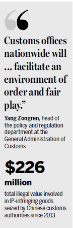 Customs crack down on infringing exports