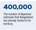 20 Rohingya dead after boat sinks off coast of Bangladesh