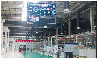 Sector's boom transforms traditional industries
