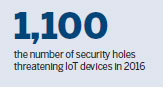 Company to protect China's new devices