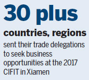 Xiamen dazzles with 2017 CIFIT