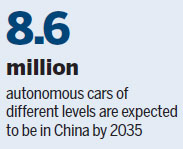 Science fiction becomes fact as autonomous cars hit the roads
