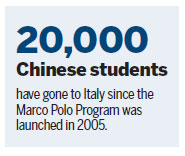 China, Italy eye deeper cultural exchange