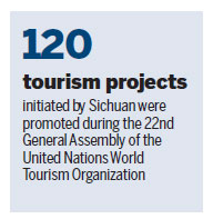 Western megacity looks to huge boon in eco-friendly development