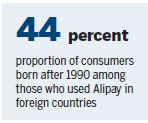 Online payment methods grow abroad
