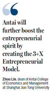 Competition captures latest industrial trends