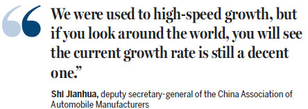 Market growth slows, but momentum to continue