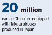 Teflon-coated name for Japanese quality tarnished by scandal
