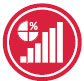Applying a new vision of development and developing a modernized economy
