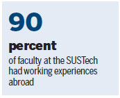 Experimental university successfully makes a global impact