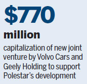 Luxury sports model to be sold through online subscription