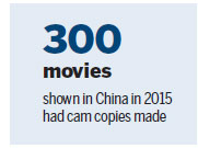 Movies go high-tech to curb the scourge of pirate cam releases