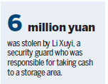 Guard gets 15 years for armored truck heist