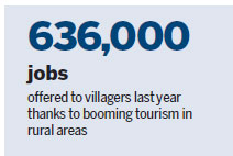 Jiangxi's ecological civilization program drives rural incomes